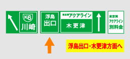 浮島ジャンクション内 川崎料金所分岐