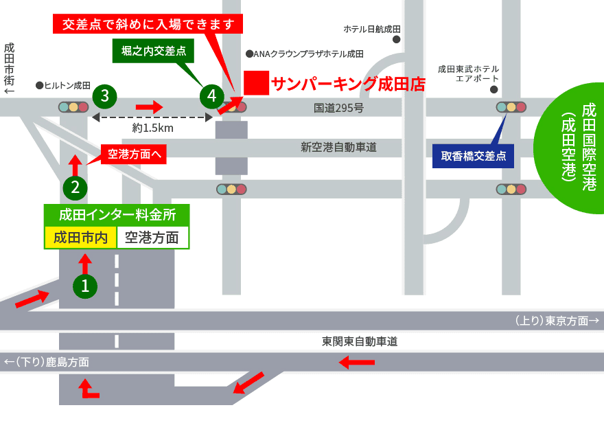東関東自動車道からのアクセス方法