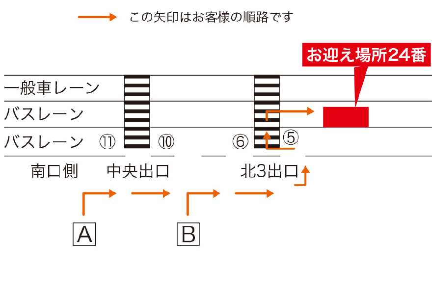 成田空港第2ターミナルお迎え場所